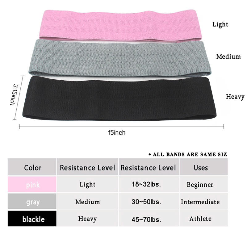 The Resistance Exercise Fabric Loop Bands  (3)